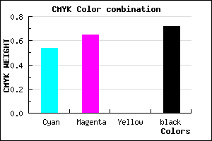 #211947 color CMYK mixer