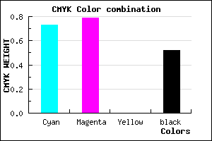 #211A7A color CMYK mixer