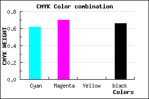 #211A56 color CMYK mixer