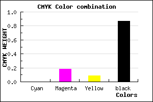 #211B1E color CMYK mixer