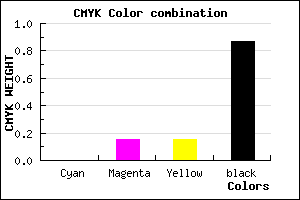 #211C1C color CMYK mixer