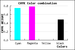 #211D85 color CMYK mixer