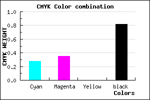 #211E2E color CMYK mixer