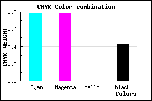 #211F93 color CMYK mixer