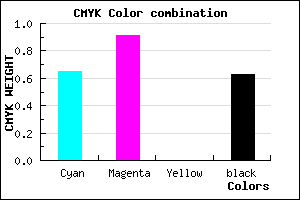#21085E color CMYK mixer