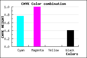 #220096 color CMYK mixer