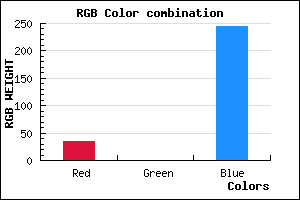 rgb background color #2200F4 mixer