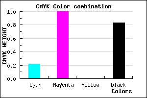 #22002B color CMYK mixer
