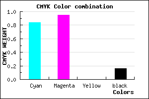 #220BD6 color CMYK mixer