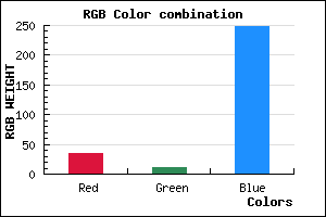 rgb background color #220BF8 mixer