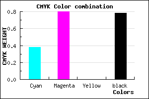 #220B37 color CMYK mixer
