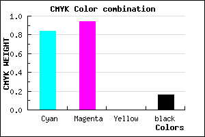 #220DD7 color CMYK mixer