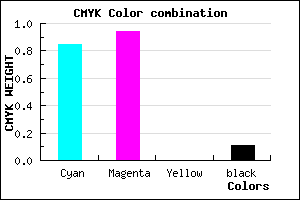 #220DE3 color CMYK mixer