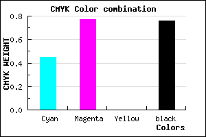 #220E3E color CMYK mixer