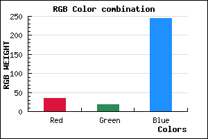 rgb background color #2212F4 mixer