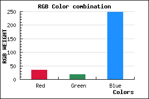 rgb background color #2212F9 mixer