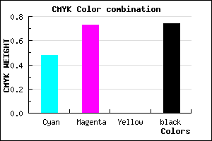 #221242 color CMYK mixer