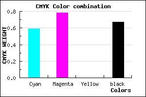 #221253 color CMYK mixer