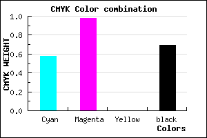 #220250 color CMYK mixer