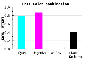 #22149A color CMYK mixer