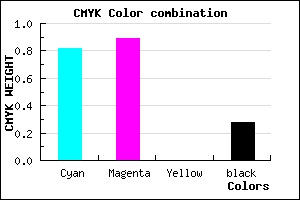 #2214B8 color CMYK mixer
