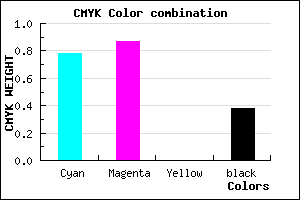 #22159D color CMYK mixer