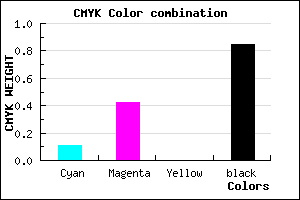 #221626 color CMYK mixer