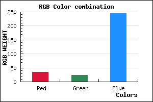 rgb background color #2217F7 mixer