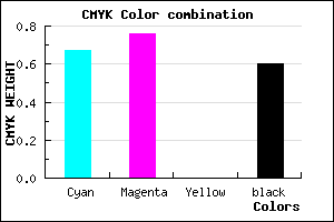 #221866 color CMYK mixer