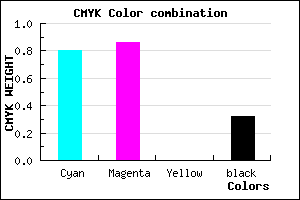 #2218AE color CMYK mixer