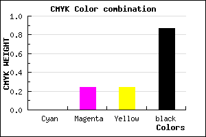 #221A1A color CMYK mixer