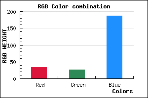 rgb background color #221BBB mixer