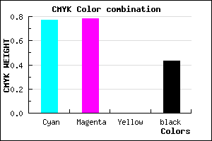 #222092 color CMYK mixer