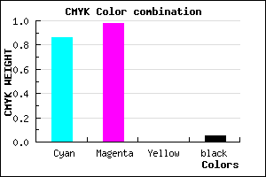 #2204F2 color CMYK mixer