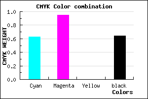 #22055B color CMYK mixer