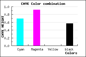 #22096D color CMYK mixer