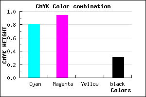 #230BB1 color CMYK mixer