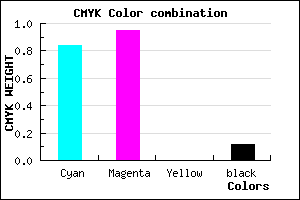 #230BE1 color CMYK mixer