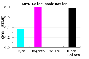 #230B37 color CMYK mixer