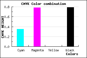 #230C36 color CMYK mixer