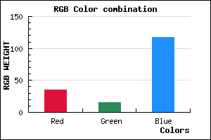 rgb background color #230F75 mixer