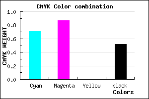 #23107A color CMYK mixer