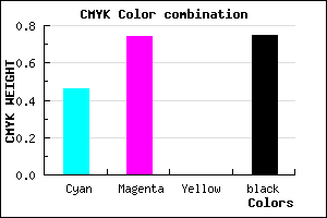 #231141 color CMYK mixer