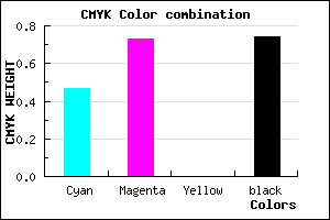 #231242 color CMYK mixer
