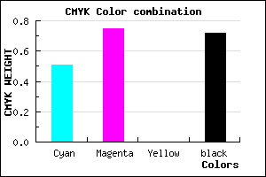 #231247 color CMYK mixer