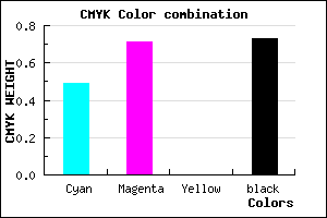 #231444 color CMYK mixer
