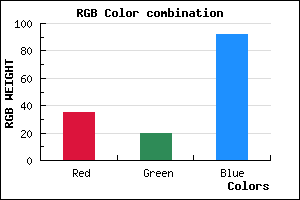 rgb background color #23145C mixer