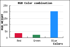rgb background color #2315CD mixer