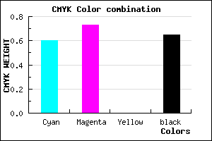 #231858 color CMYK mixer