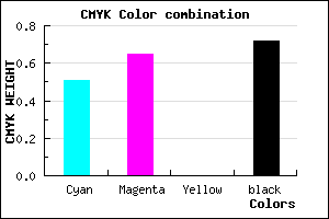 #231947 color CMYK mixer